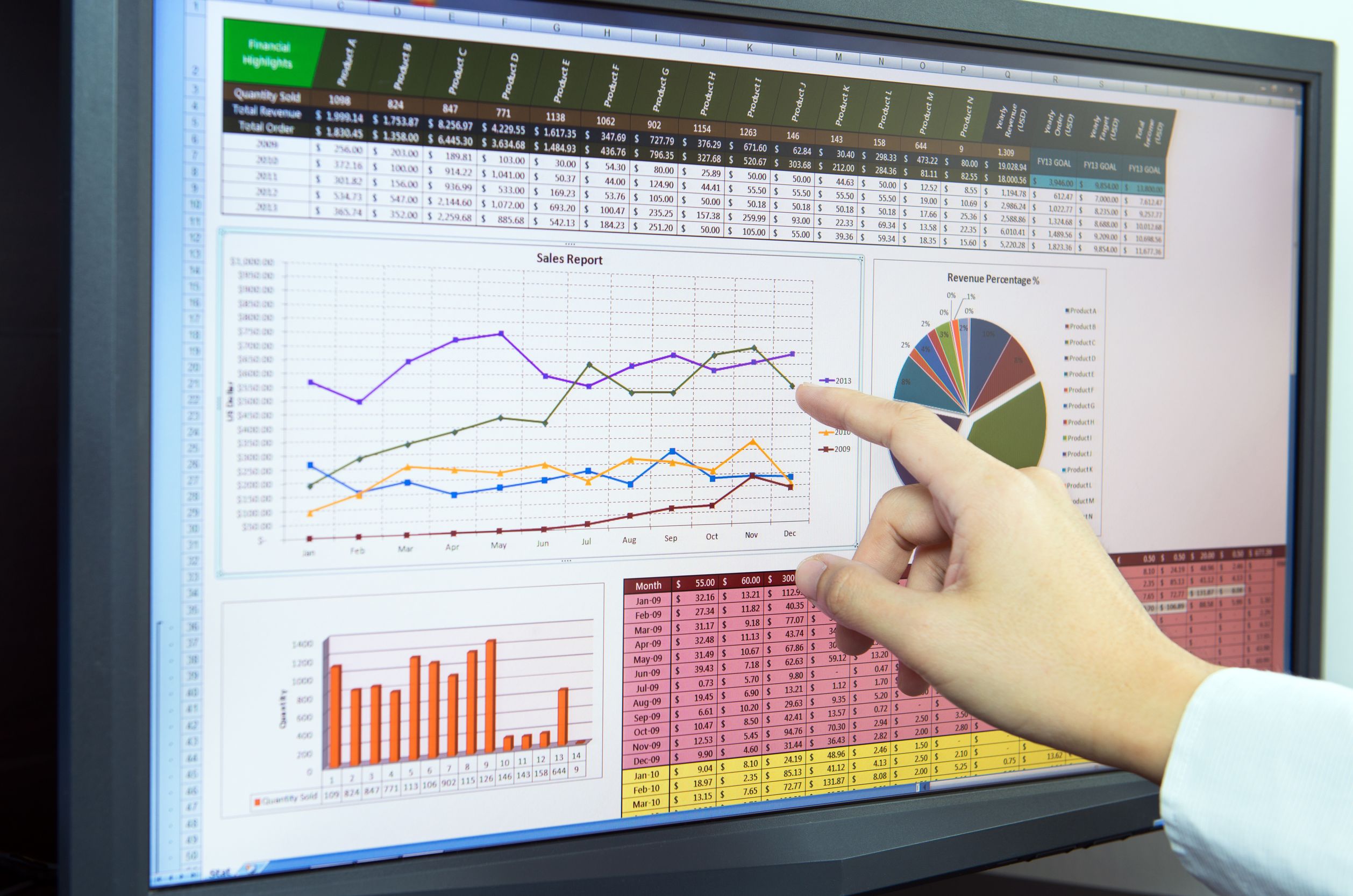 Best Options Trading Service_ Key Features Every Investor Should Look For