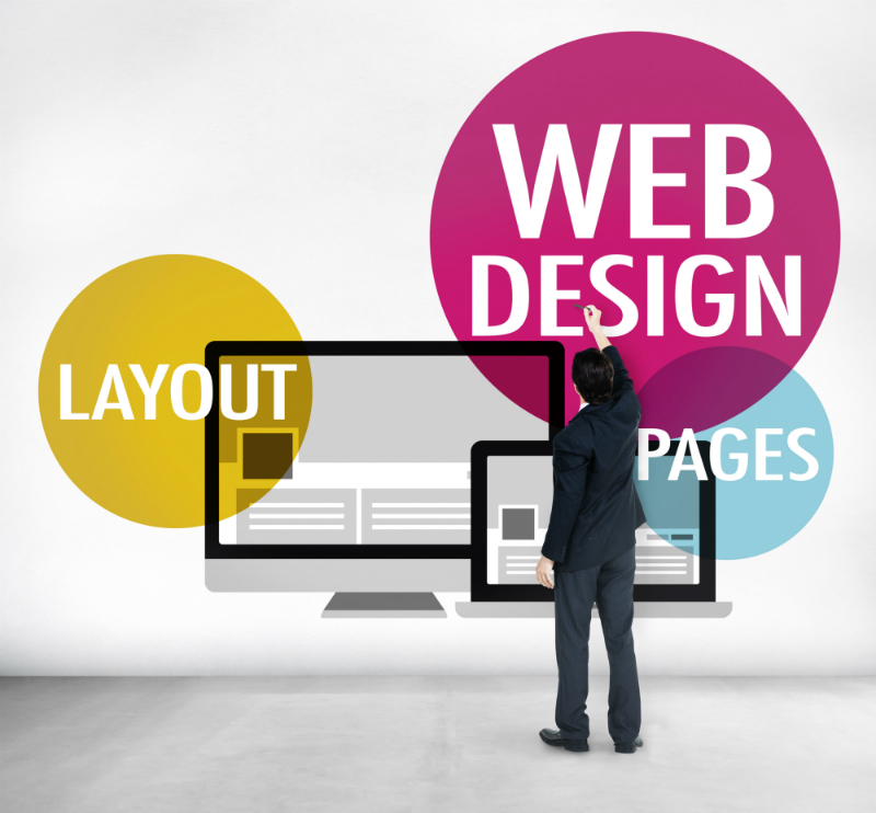 Website Design Services Are the Key to Your Success