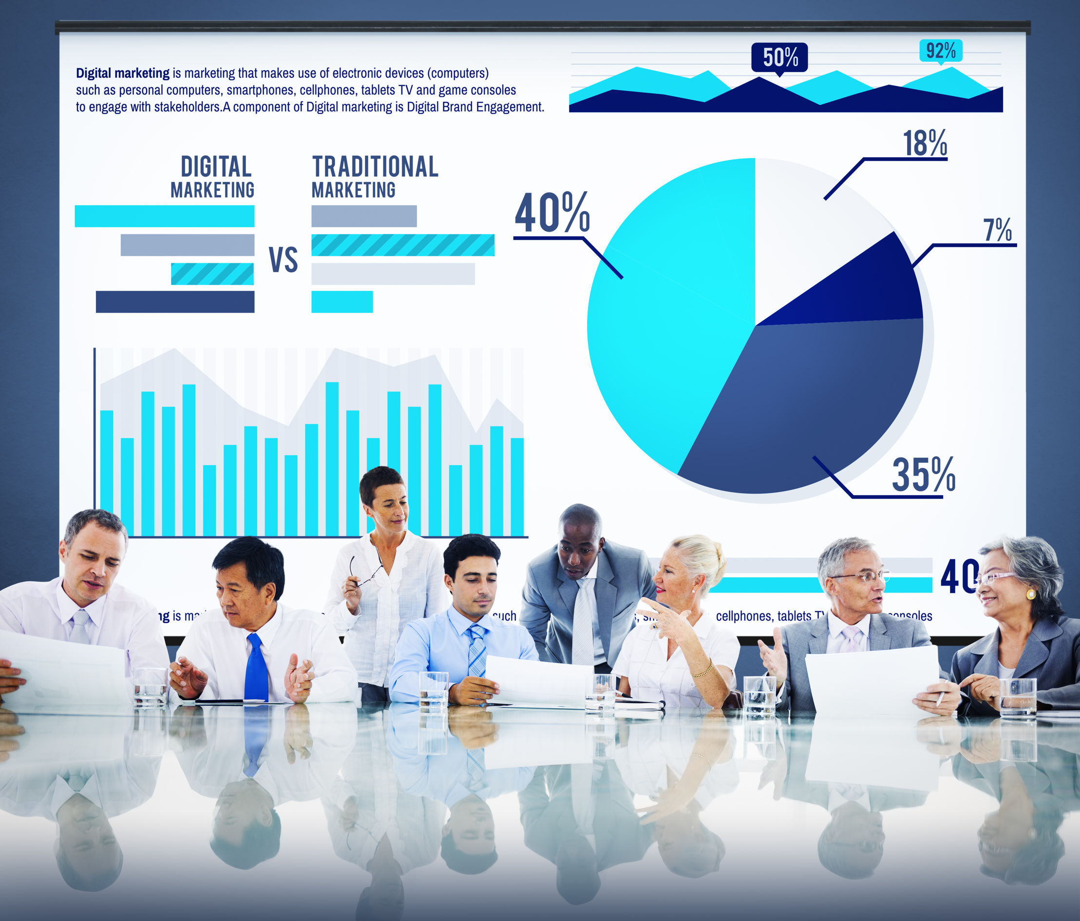 Virtual Sales Coach – Real-Time Guidance to Accelerate Sales Success