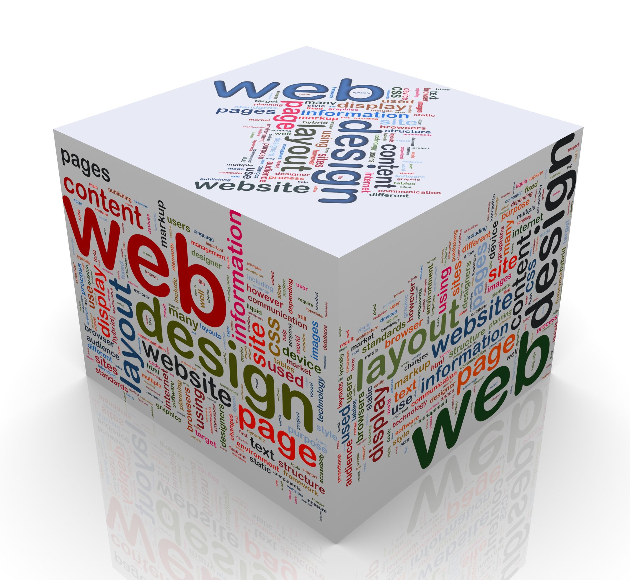 Transform Your Business with Custom Web Design in Atlanta, GA, for Lasting Online Impact