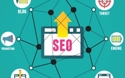 Growing your online presence with small business SEO services in Machesney Park, IL, strategies
