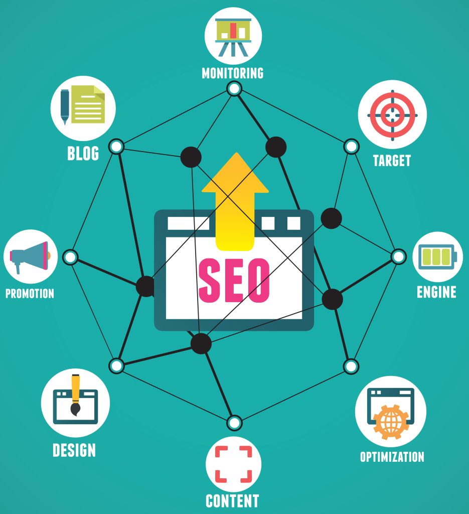 Growing your online presence with small business SEO services in Machesney Park, IL, strategies