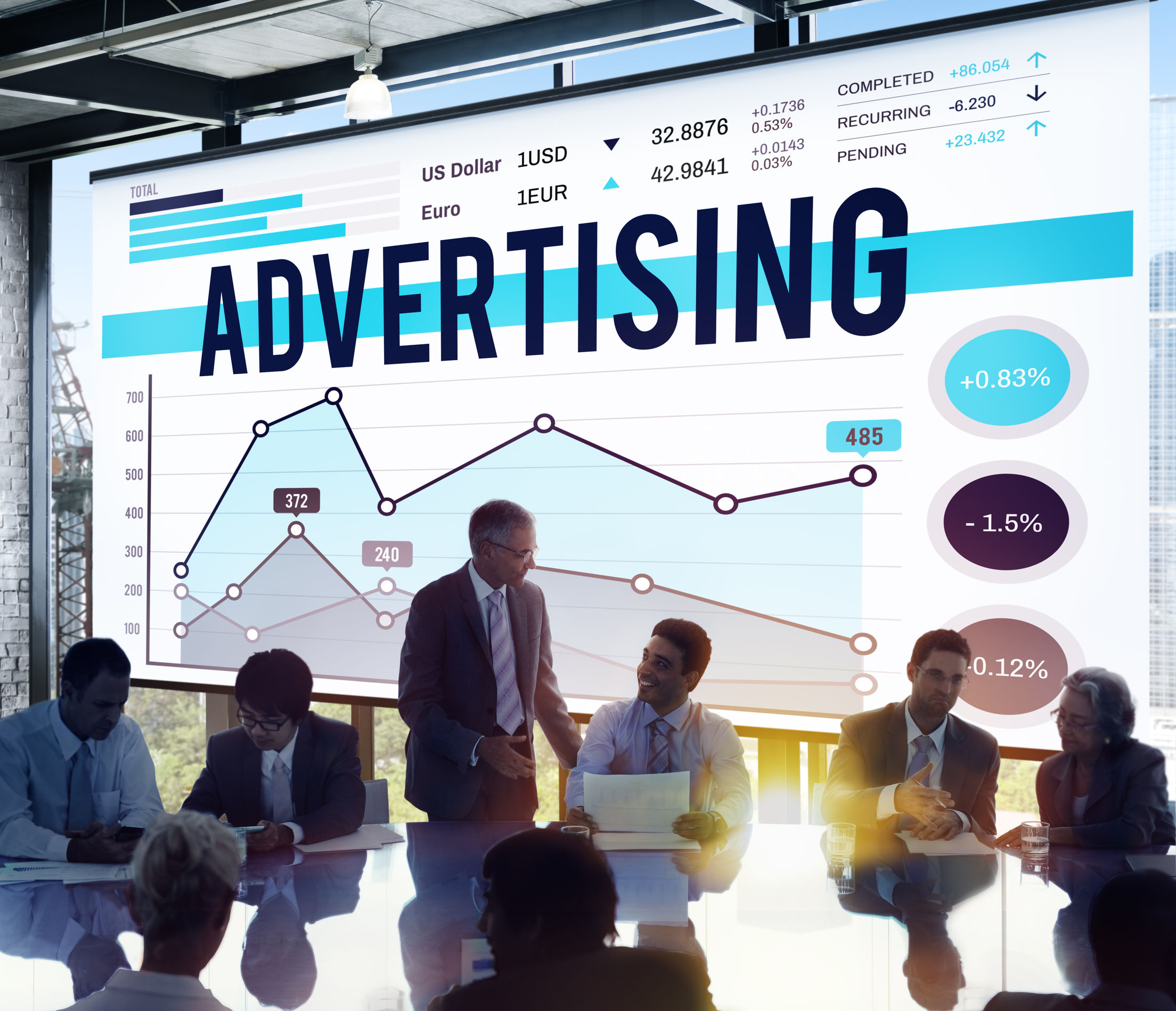 Key Ways an Advertisement Company Regina Shapes Digital Campaign Success